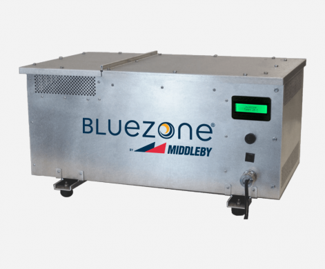 Blue Zone Unit